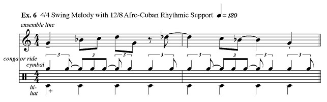 salsa and afro cuban montunos for piano pdf torrent